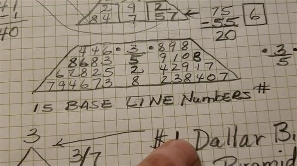 numerology 
  secret blueprint